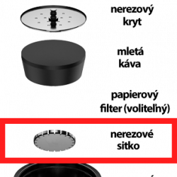  SEALPOD filtro di ricambio per capsula riutilizzabile Dolce Gusto® 